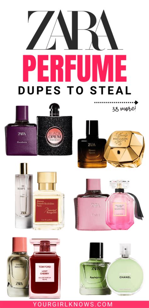 zara aftershave dupes list.